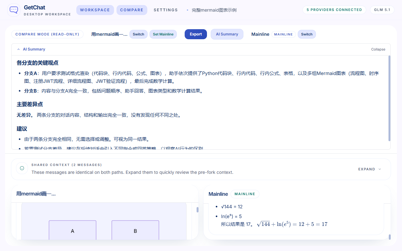 GetChat 分支对比界面